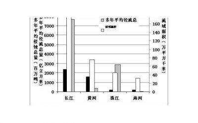 ​对人超级失望的句子抖音